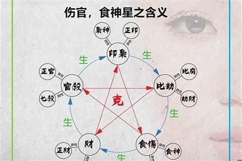 壬辰日女命|壬辰日柱是什么意思 壬辰日柱生于各时辰详解